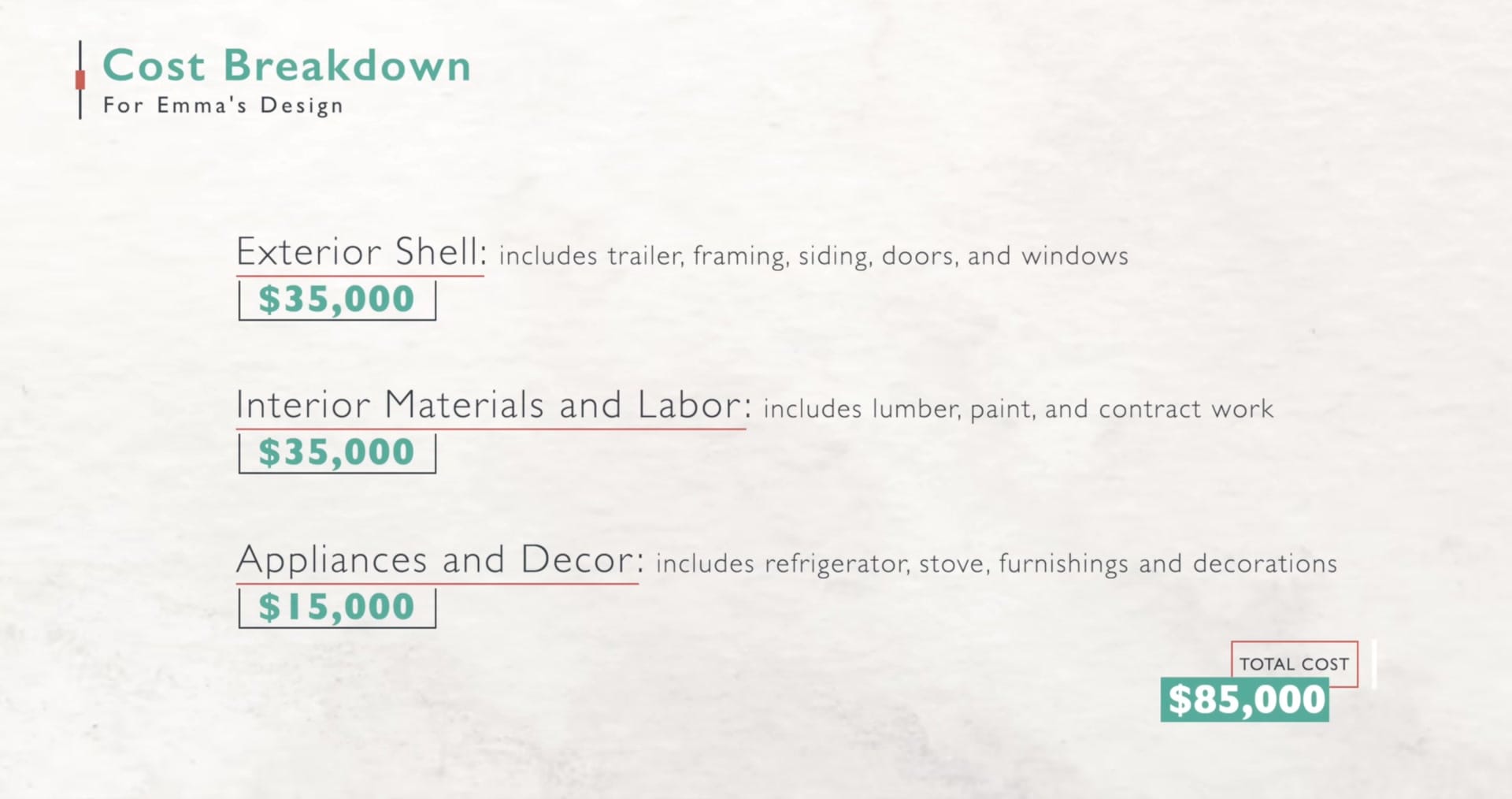 Screenshot at 00:13:54