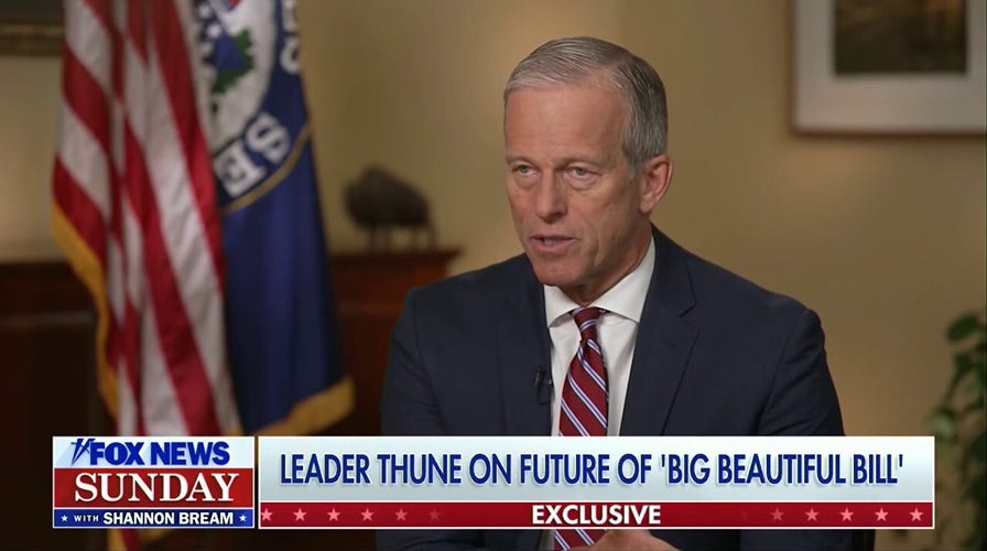 Graph showing economic sentiment