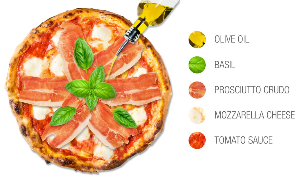Pizza Inglesina