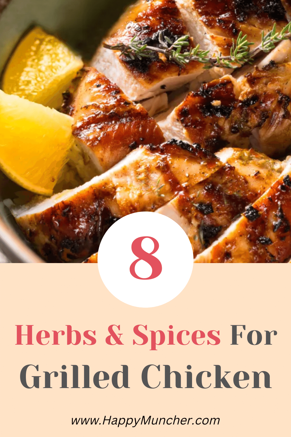Best Herbs and Spices for Grilled Chicken