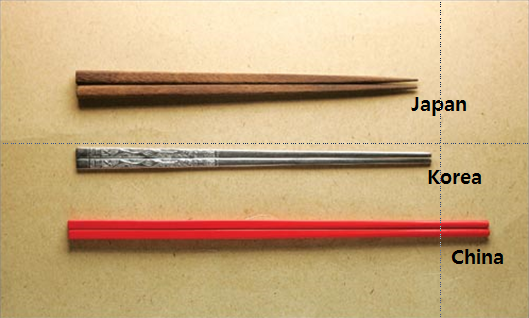 types of Chopsticks