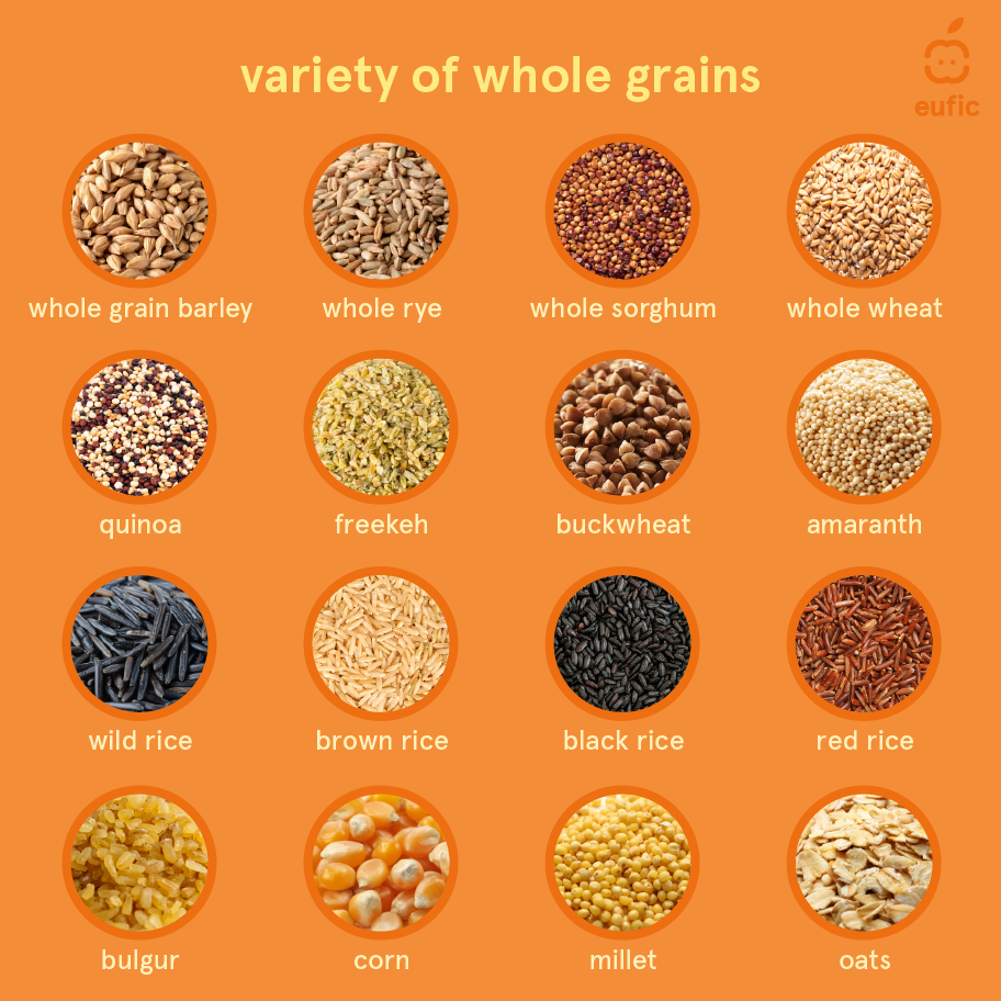 Whole Grains