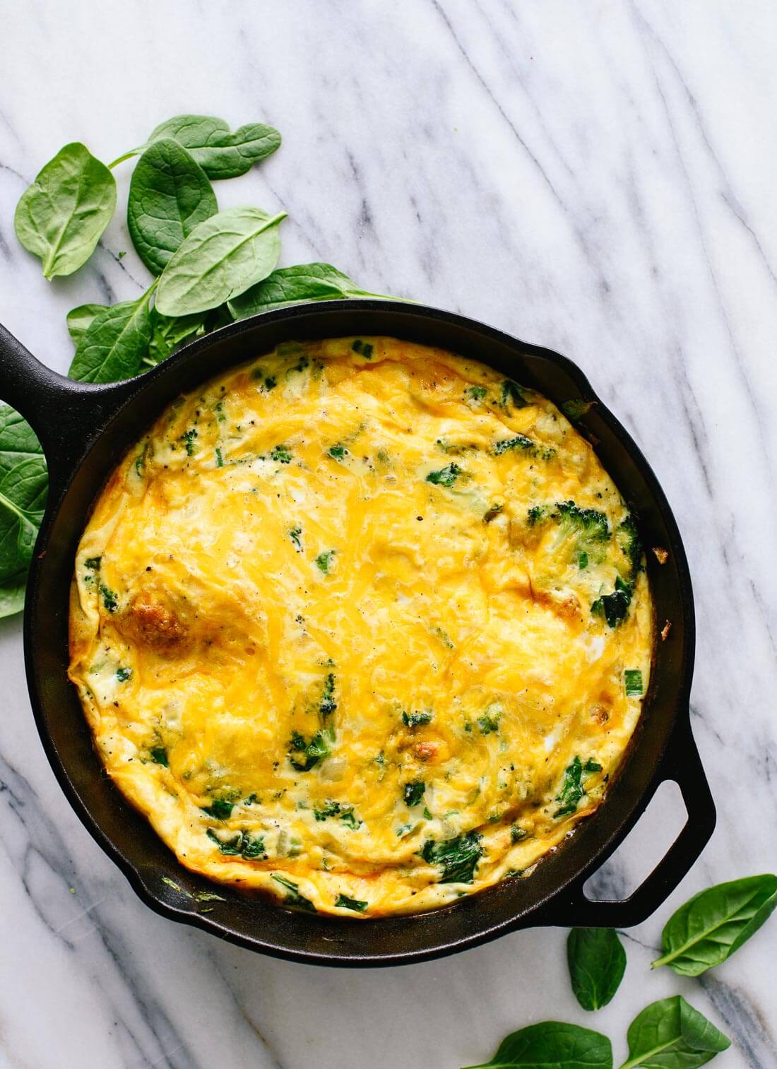 Broccoli and Cheddar Frittata Recipe