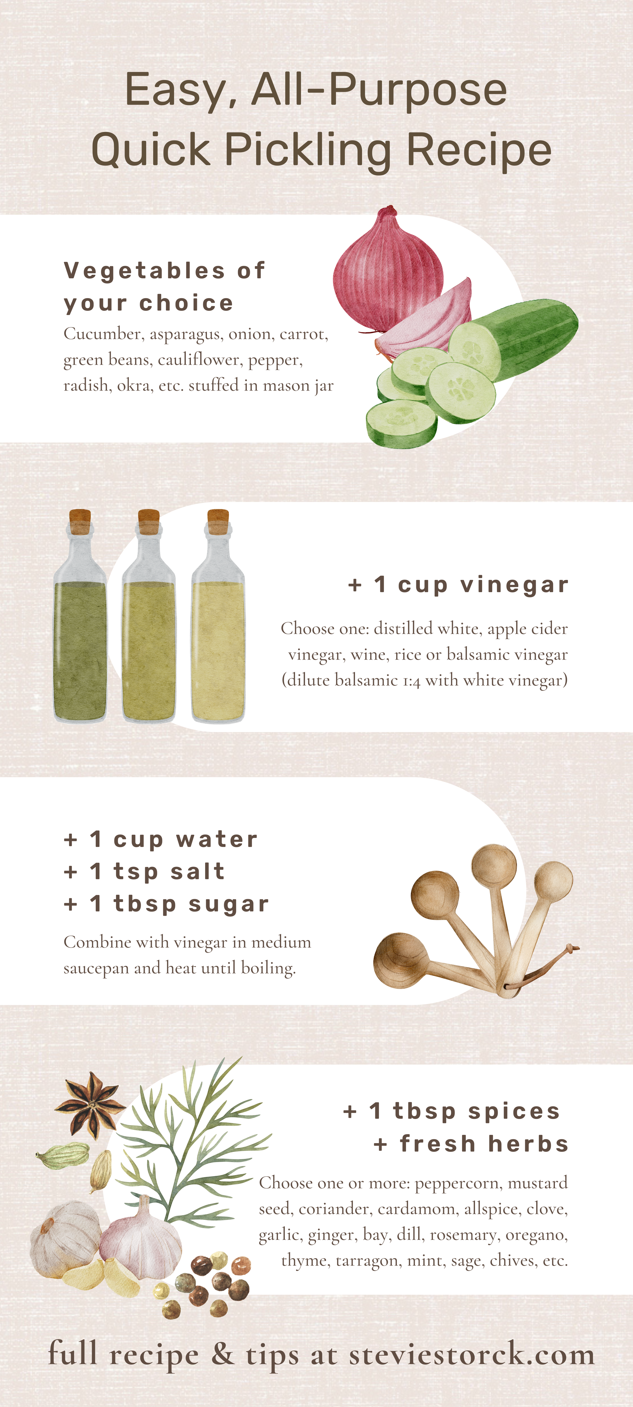 Simple Pickling Brine Recipe