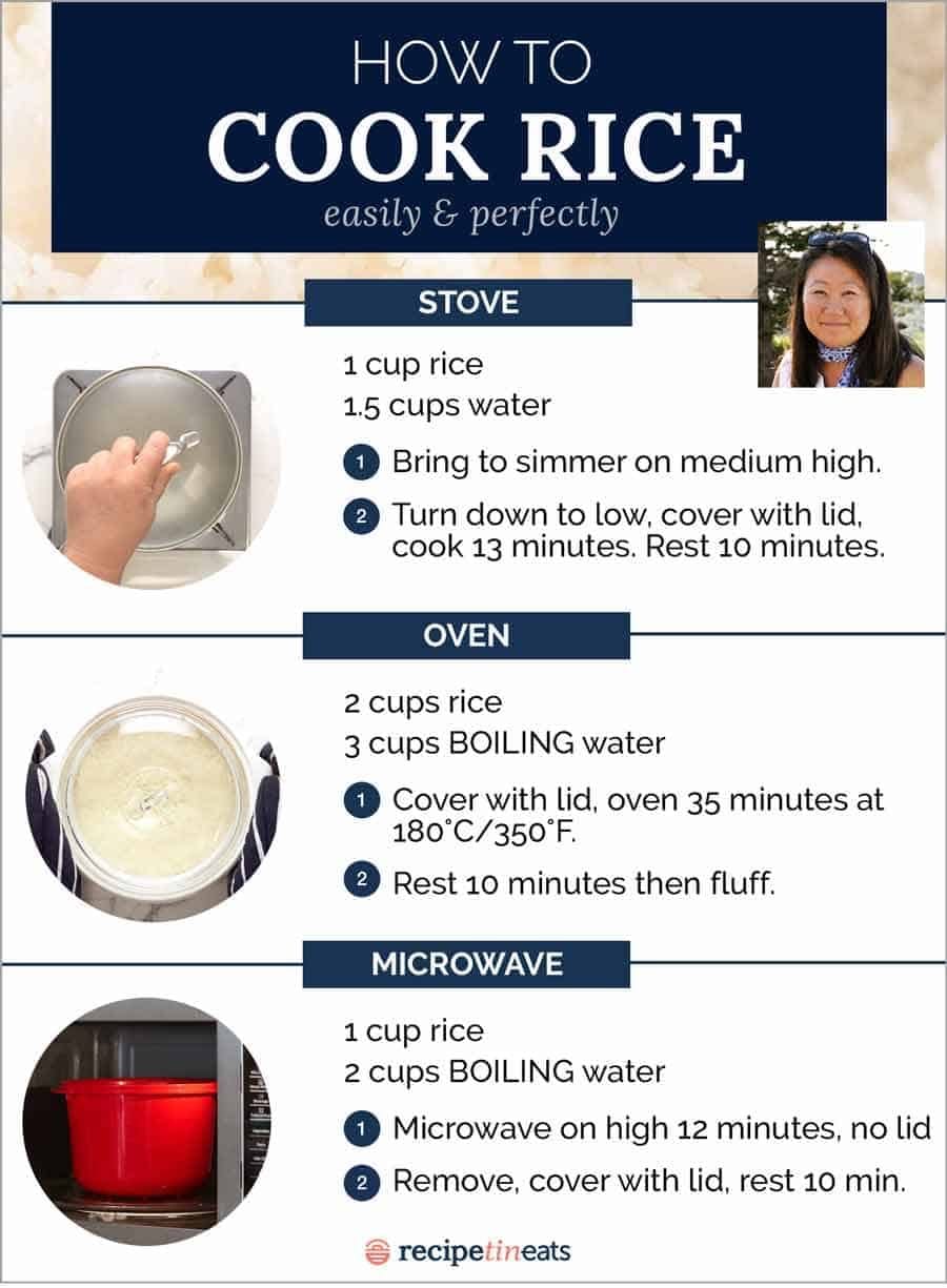 Perfect Rice Recipe