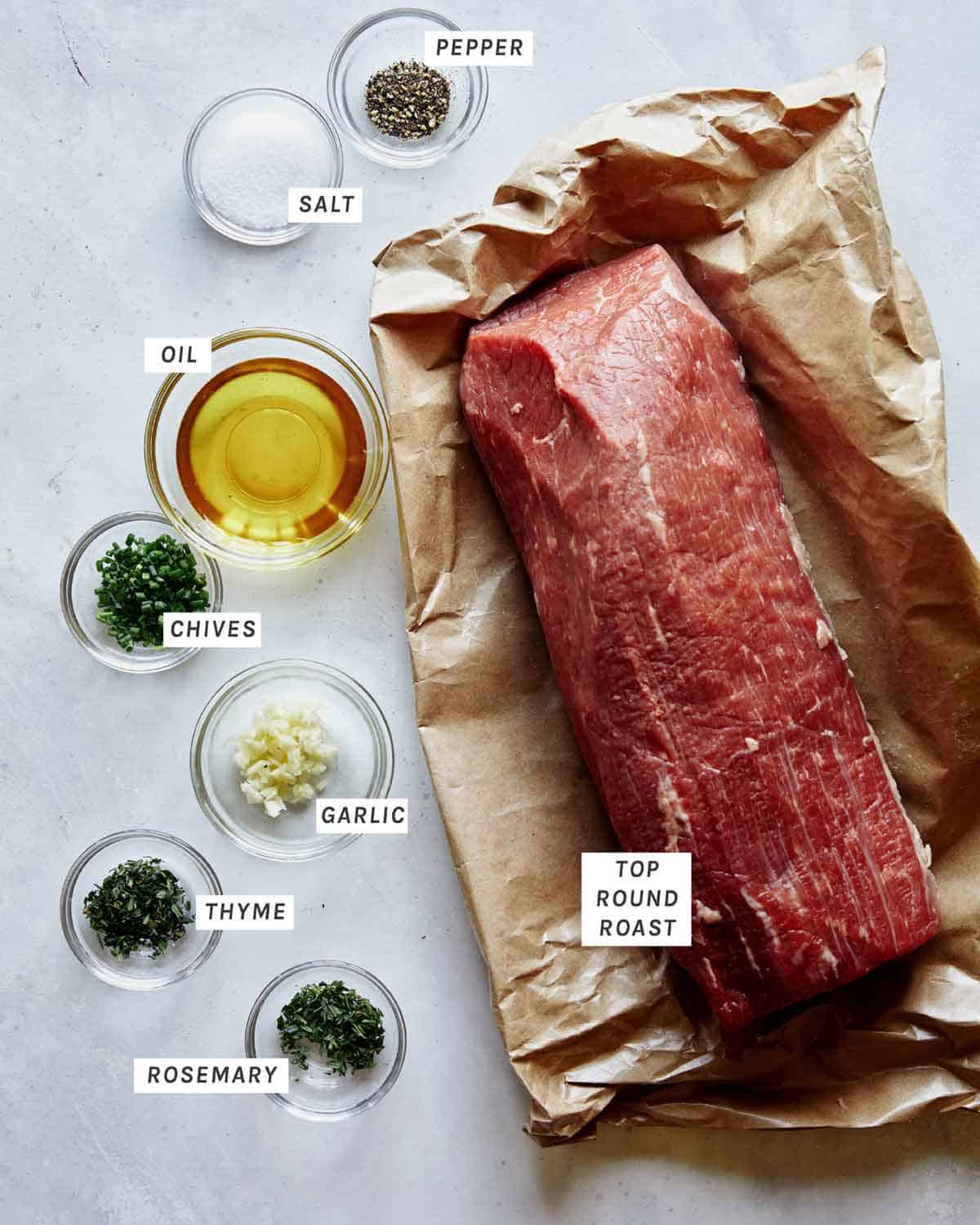 Basic Roast Beef Recipe