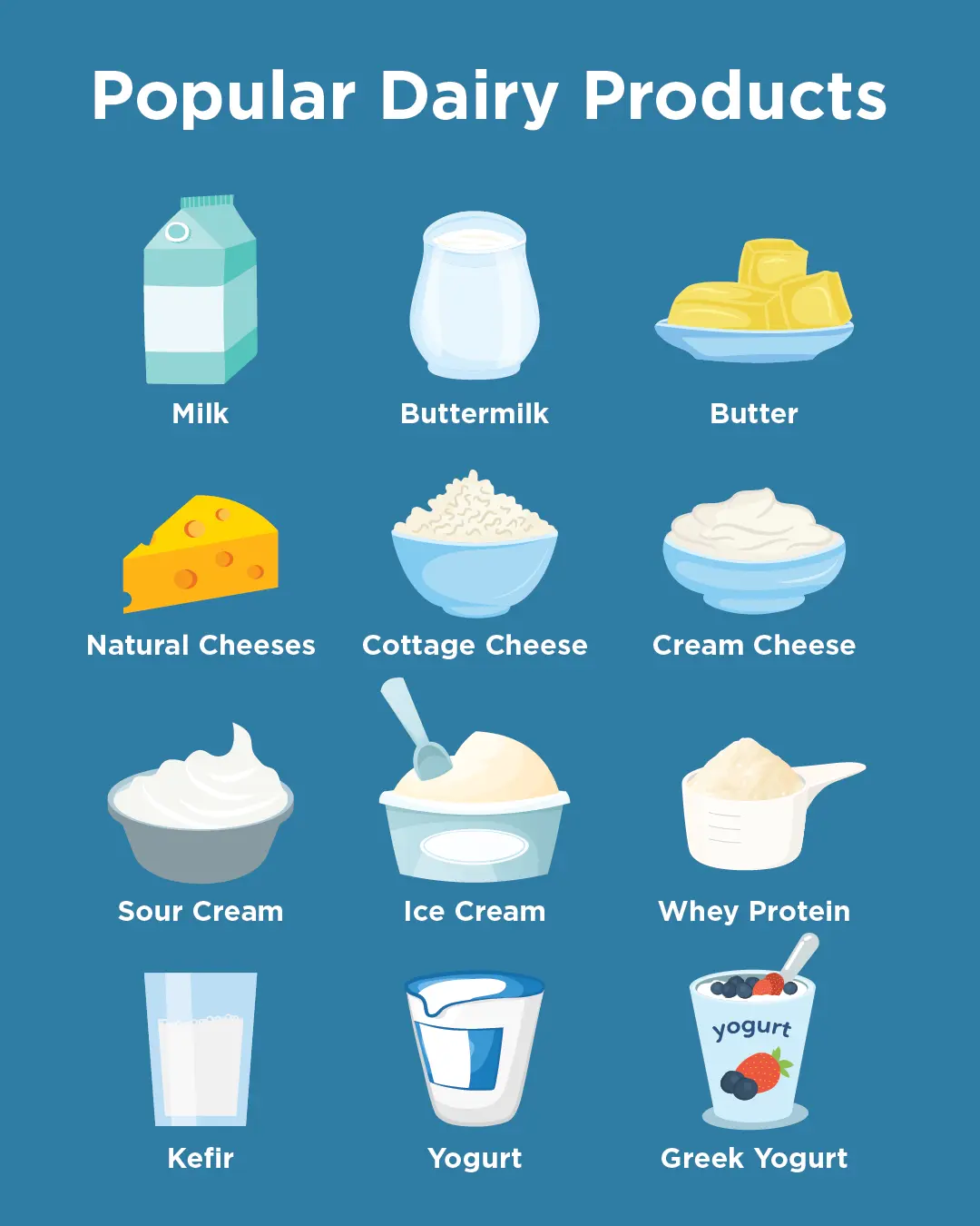 Dairy products