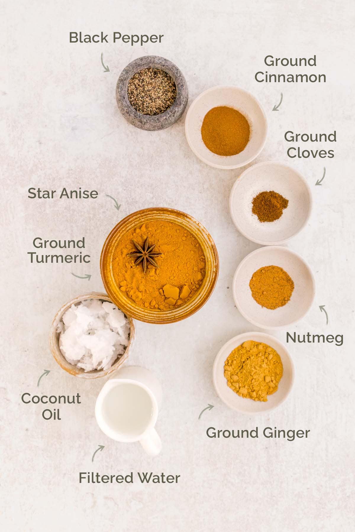 Turmeric Golden Paste Recipe