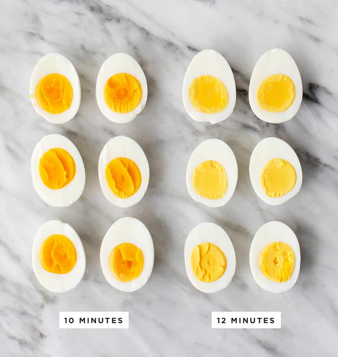 Hard-Boiled Eggs Recipe