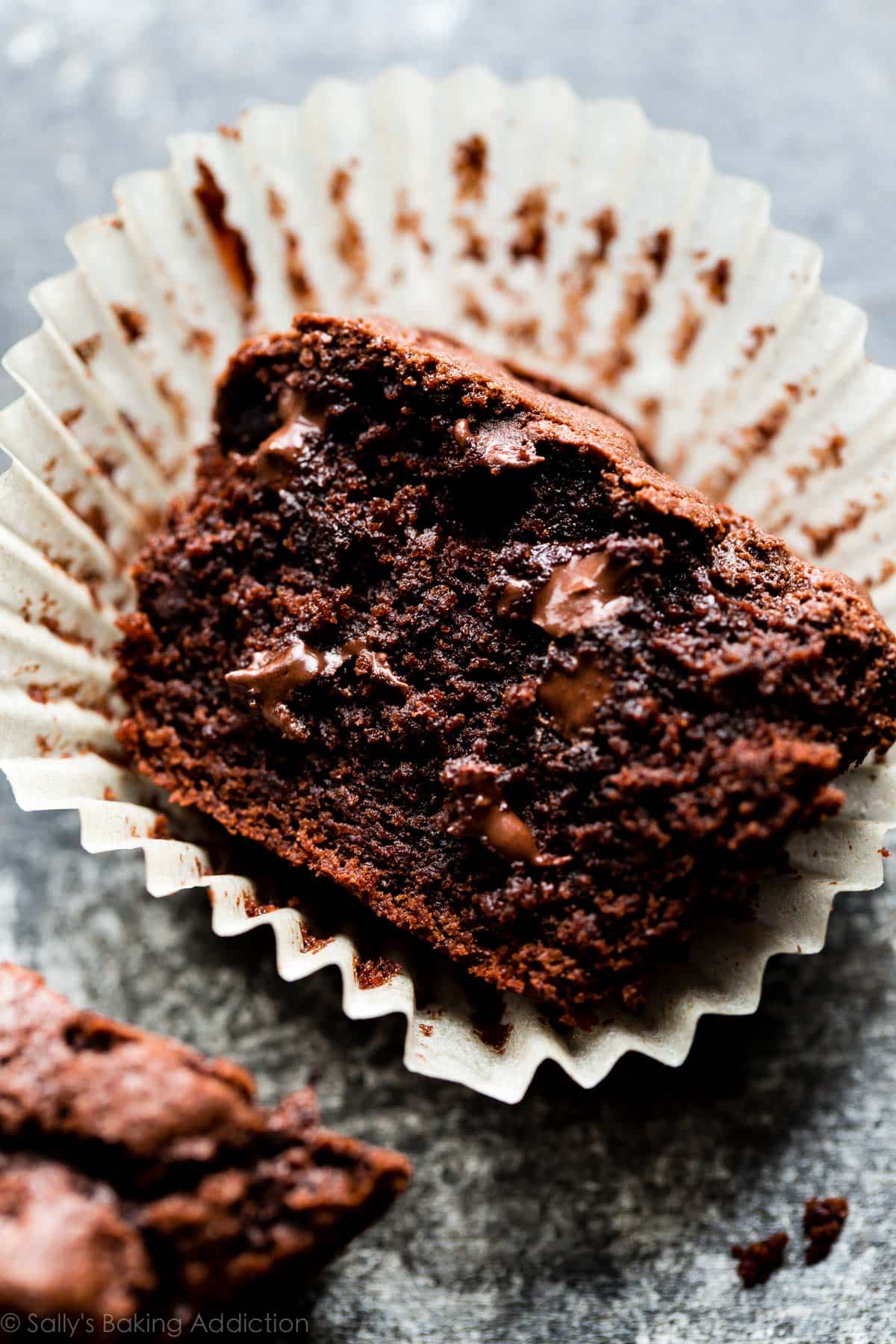 Triple Chocolate Threat Muffin Recipe