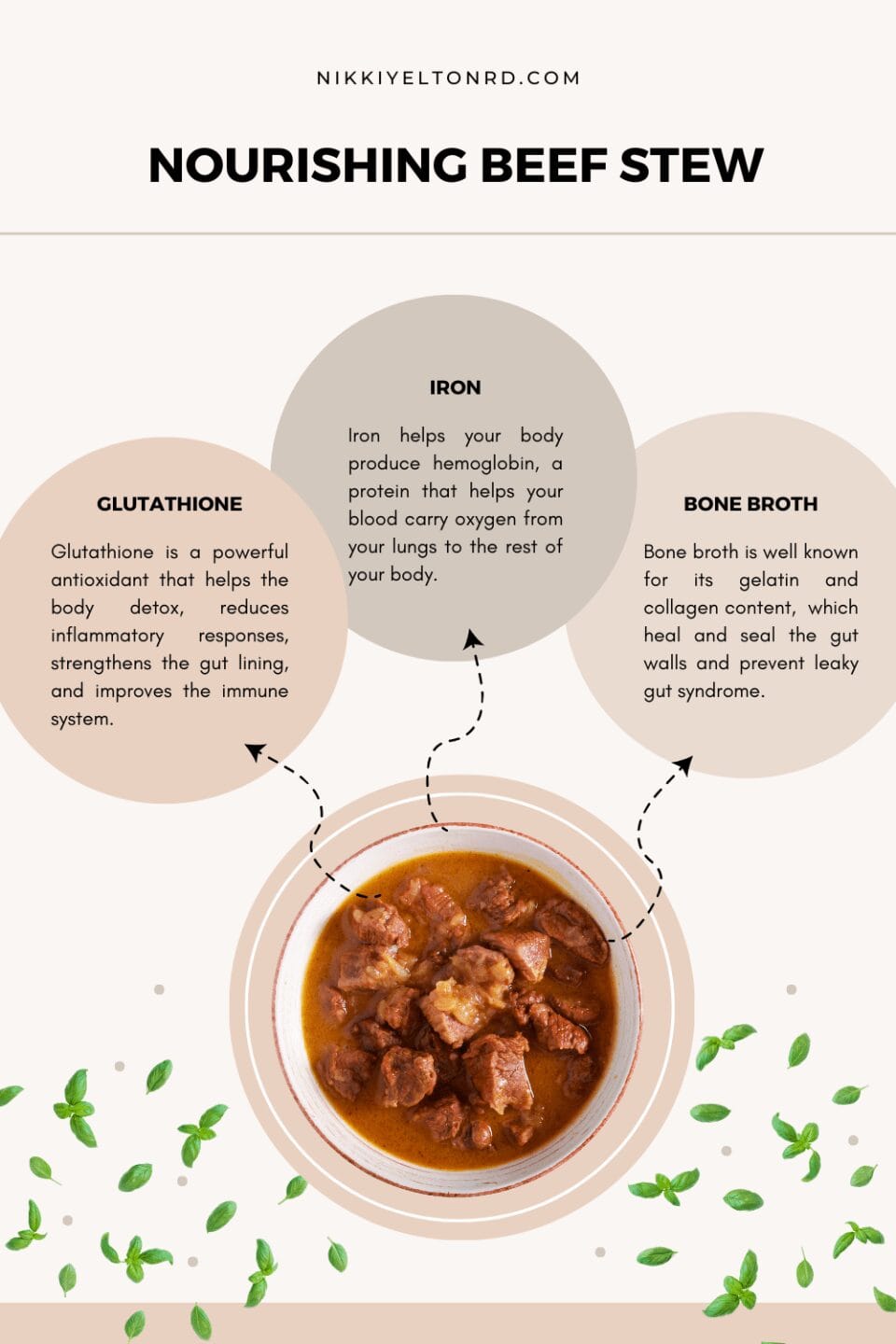 Beef Stew Recipe