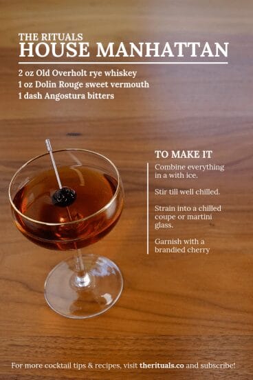 Craft a Perfect Manhattan Recipe