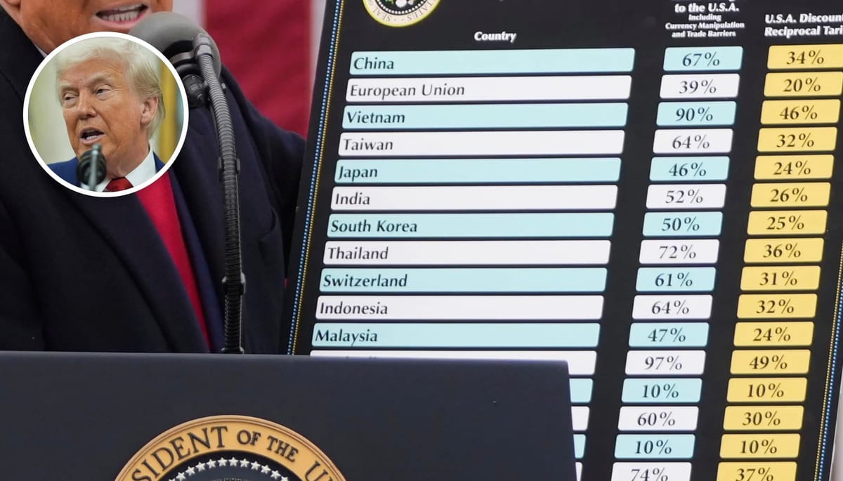 Court Blocks Trump’s Trade Tariffs, White House Says Judges Have No Authority