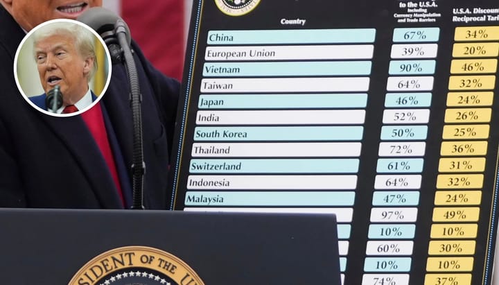 Court Blocks Trump’s Trade Tariffs, White House Says Judges Have No Authority